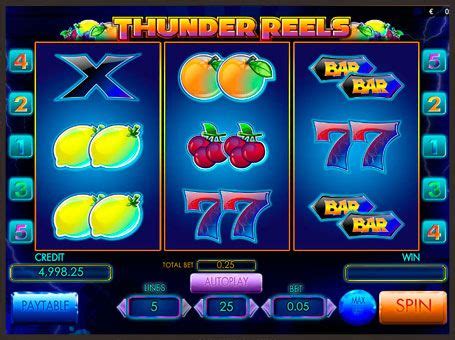 Ігровий автомат Thunder Reels  грати онлайн безкоштовно